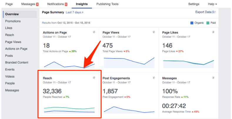 FB Ads Cover with Digizaro